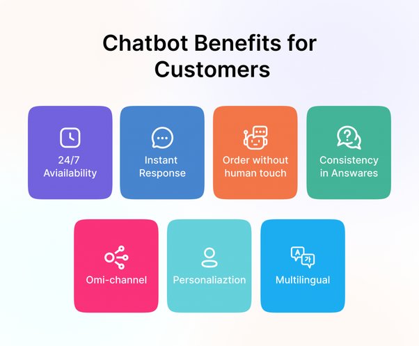 ChatGPT 如何变成您在线赚钱的强大工具？